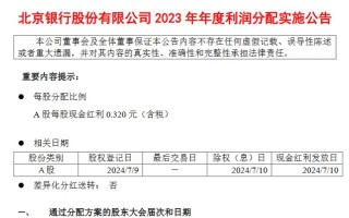 北京银行：2023年年度利润每股派发现金红利0.32元