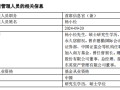 南方基金完成高管团队换届 杨小松担任公司总经理