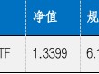 华安基金：大选降息财政三大靴子落地，港股央企红利配置价值高