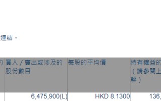 万科企业(02202.HK)获宁泉资产增持647.59万股