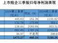 投资回报飙升，A股五大上市险企前三季净利增近八成！下一步怎么投？