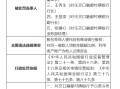 交口融都村镇银行被罚100万元：因股东受他人委托持有商业银行股权等违法违规行为