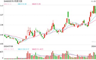 热搜第一！赵薇公司被强制执行14177元