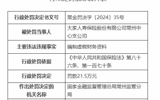 大家人寿常州中心支公司被罚21.5万元：编制虚假财务资料