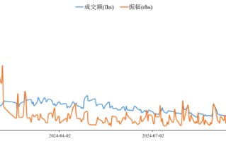 ETF日报：中证全指家用电器指数当前的市盈率（TTM）为16.68x，位于上市以来37.97%分位，关注家电ETF