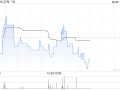 瑞银：予贝壳-W“买入”评级 目标价下降至52.5港元
