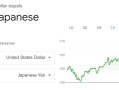 受日元走强打击，日本最大养老基金遭遇2020年以来最大亏损