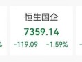 懵了！尾盘闪崩75%，发生了什么？