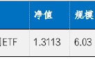 华安基金：国内产需稳步复苏，本周关注美国大选和人大会议