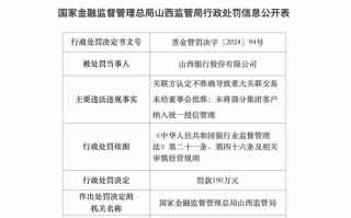 新行长任职资格获批不足一月 山西银行就吃了一个罚单