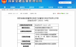 两家消费金融公司因催收管理问题被罚，业内：监管标准并未更严，机构应提升合规意识