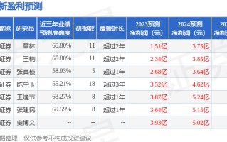 浙商证券：给予意华股份买入评级