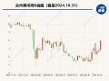 二股东或将“上位” 昔日“西北啤酒王”兰州黄河多年股东内斗迎来终章？