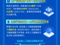 今天，全市场首只创业板人工智能ETF创世开售！指数业绩翻倍增长，收益显著优于同类AI指数！