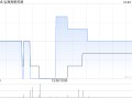 弘海高新资源公布股份合并将于10月25日生效