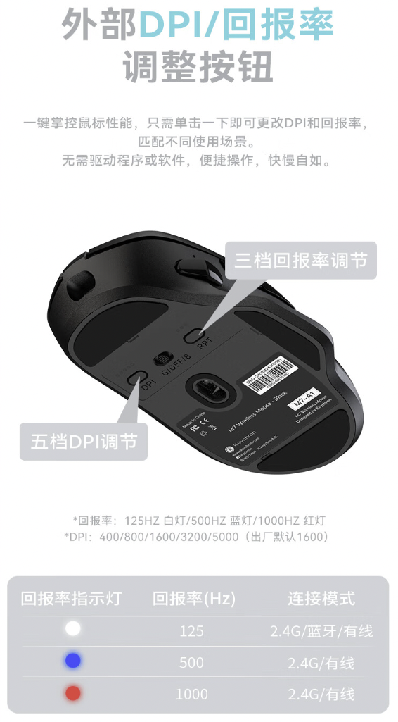 Keychron M7 三模无线鼠标上市：PAW3395 传感器、重 63g，328 元-第8张图片-沐栀生活网