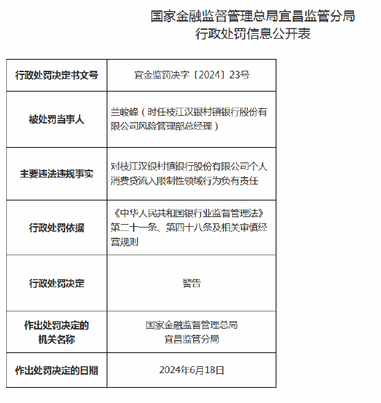 个人消费贷流入限制性领域 枝江汉银村镇银行被罚21万元-第2张图片-沐栀生活网