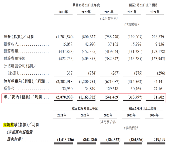 丰巢上市成“**
局”，王卫、沈南鹏上“牌桌”-第4张图片-沐栀生活网