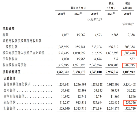 丰巢上市成“**
局”，王卫、沈南鹏上“牌桌”-第18张图片-沐栀生活网