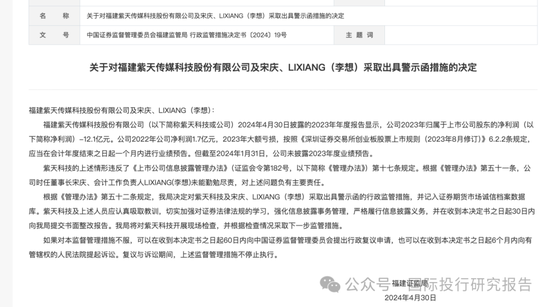 拒绝接听电话 北京亚泰世界
会计田梦珺碉堡了！福建证监局毫无办法只能要求加强证券法律法规学习-第3张图片-沐栀生活网