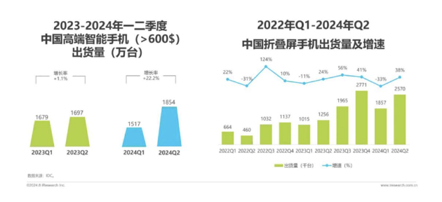 敢想敢做！华为Mate XT 非凡大师引领行业，一机多能颠覆想象-第2张图片-沐栀生活网