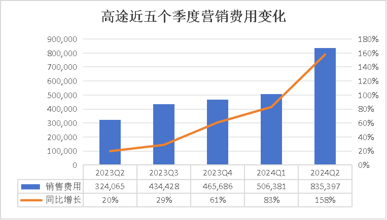 突然停播！曾因东方甄选“小作文”事件爆火，如今已清空所有商品，粉丝数还有200多万-第6张图片-沐栀生活网