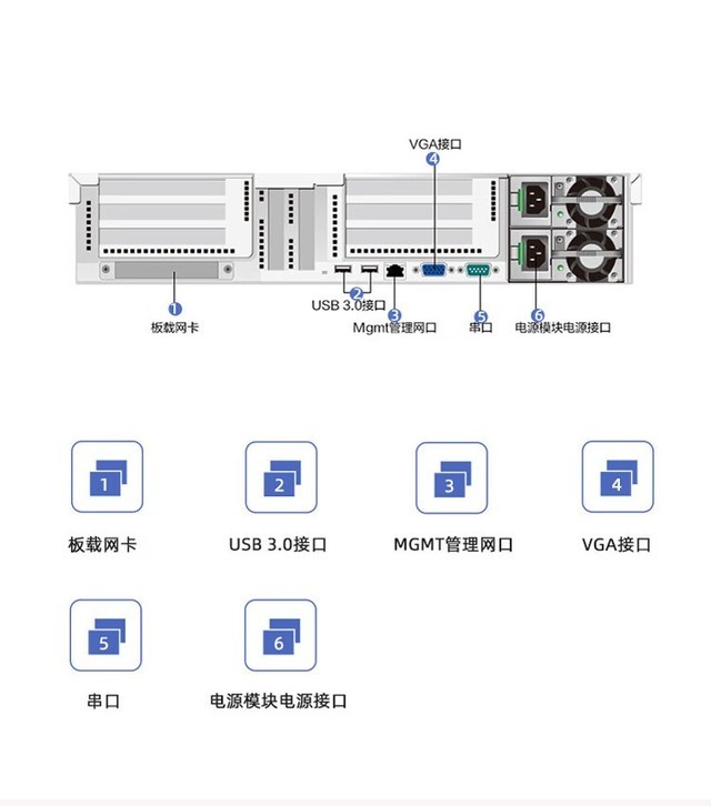 北京华为泰山2280含税37000 鲲鹏920处理器-第2张图片-沐栀生活网