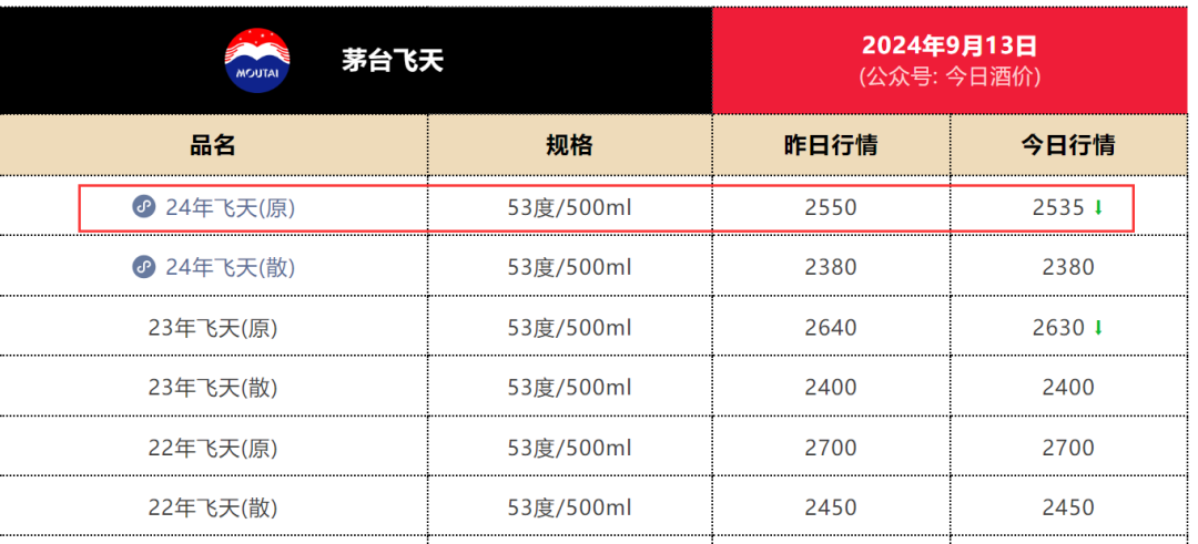 一则大消息！恒大汽车，突然暴涨！-第7张图片-沐栀生活网