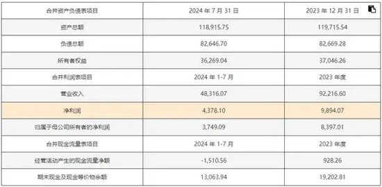 汉嘉设计易主+收购，股价三个涨停！但这是新“遮羞布”？-第2张图片-沐栀生活网