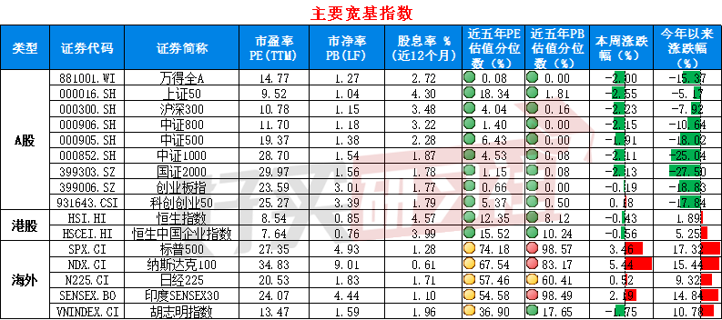 A股再度降温，还有哪些板块能看？（2024.9.14）-第5张图片-沐栀生活网