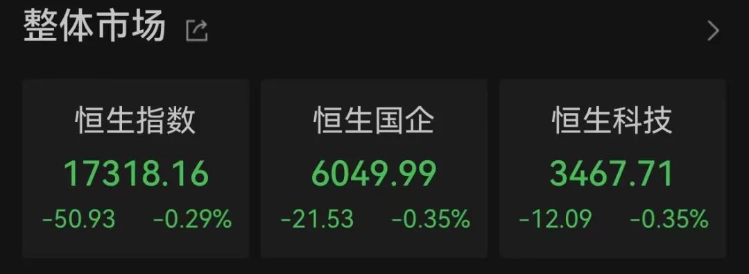 港股正乾金融复牌暴涨超200%！世界
金价又创新高-第1张图片-沐栀生活网