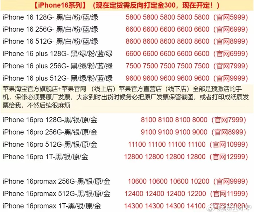 黄牛拒收vs溢价1万 苹果、华为开售首日“冰火两重天”|一线-第2张图片-沐栀生活网