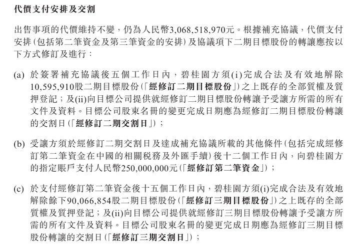 涉及万达商管股权转让，碧桂园提前兑付“22碧地03”债券本金及**
-第3张图片-沐栀生活网