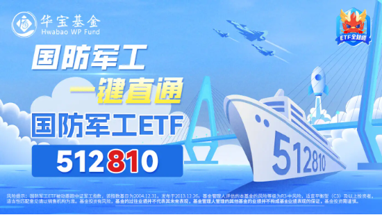 国防军工领涨两市！新雷能20CM涨停，中航电测再创历史新高！国防军工ETF（512810）跳空高开，大涨超3%！-第3张图片-沐栀生活网