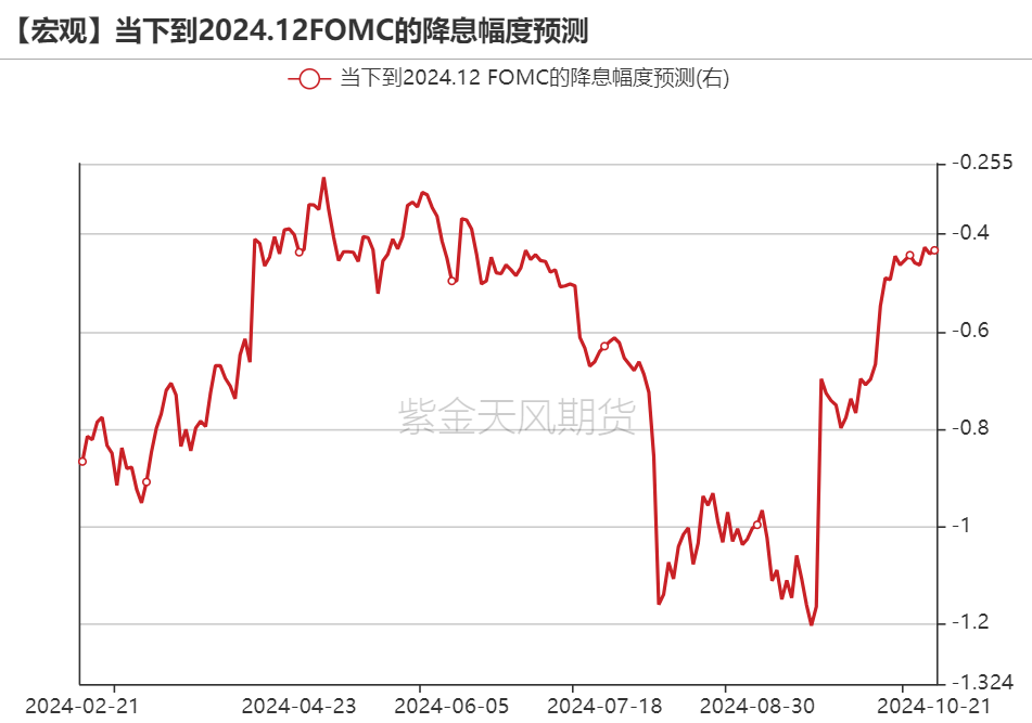 黄金：信仰还坚定吗？-第3张图片-沐栀生活网