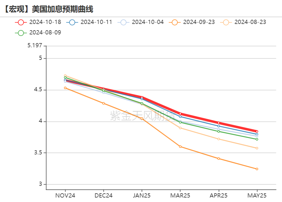 黄金：信仰还坚定吗？-第4张图片-沐栀生活网