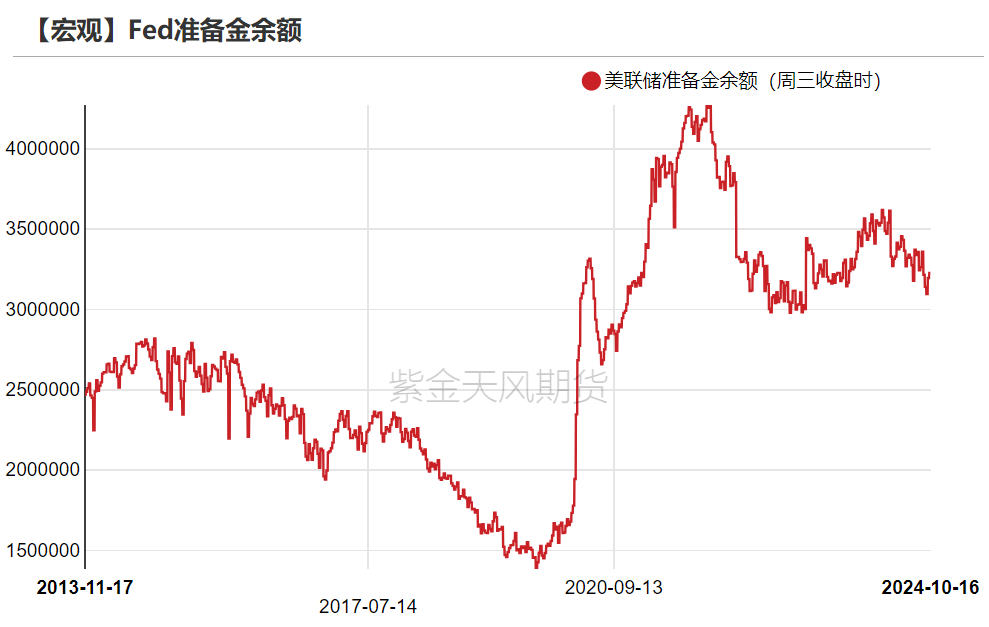 黄金：信仰还坚定吗？-第9张图片-沐栀生活网