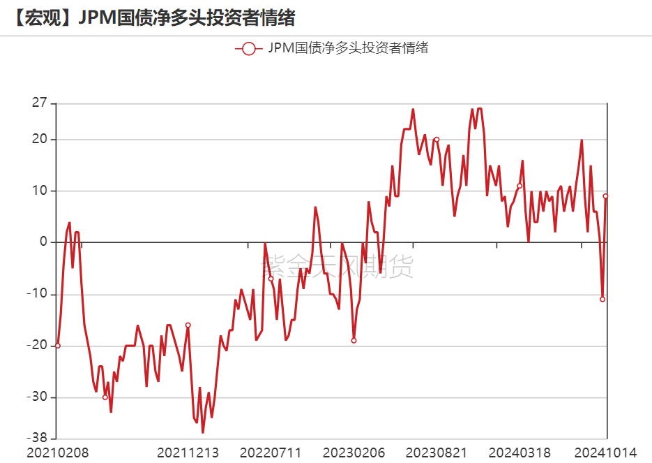 黄金：信仰还坚定吗？-第12张图片-沐栀生活网