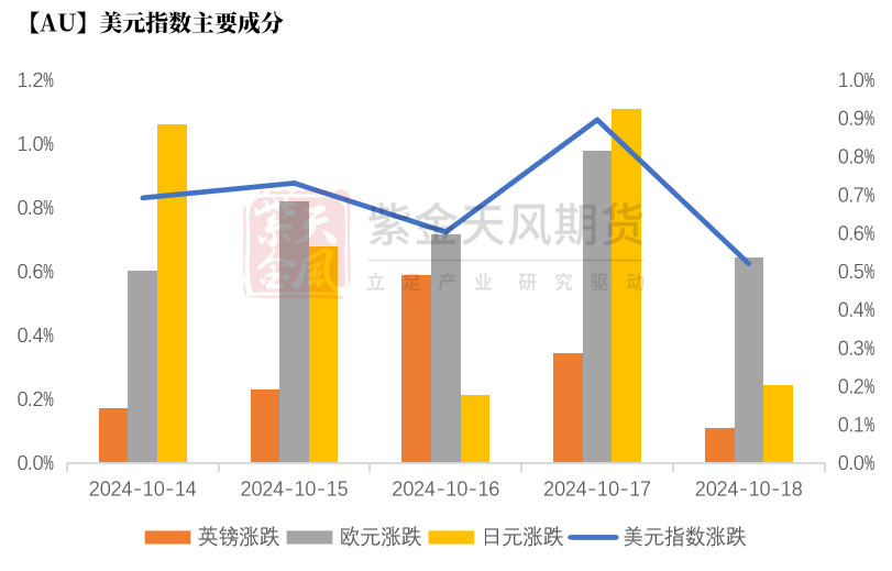 黄金：信仰还坚定吗？-第17张图片-沐栀生活网