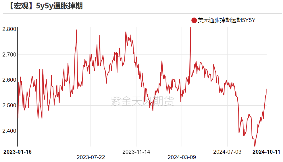 黄金：信仰还坚定吗？-第20张图片-沐栀生活网