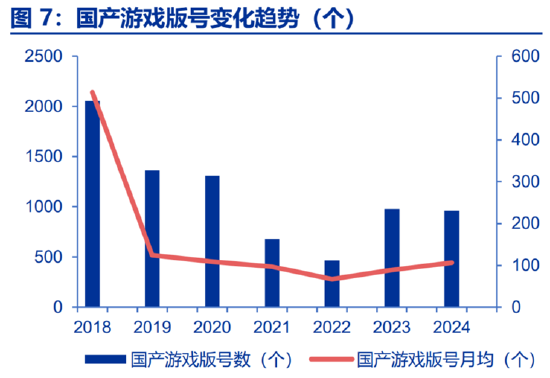 ETF日报：结合政策端表现，政府对于提振国内居民消费需求的意愿强烈，电影、**
等文化消费领域也有望受益-第4张图片-沐栀生活网