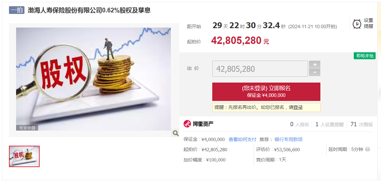 渤海人寿0.62%股权及孳息8折拍卖，68%股权仍被质押，正推进国资接盘-第2张图片-沐栀生活网