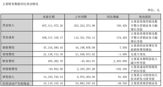 明日停牌！这家A股重组有蹊跷，提前逼近涨停-第8张图片-沐栀生活网