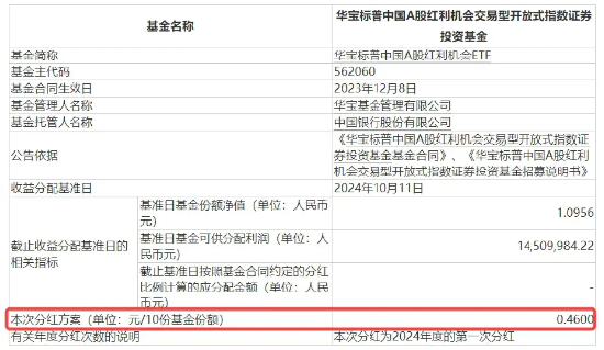 来了！标普红利ETF（562060）第一次分红公告发布！  每10份基金份额分红0．46元-第1张图片-沐栀生活网