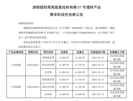 低至0%！银行理财公司掀起了新一轮“降费潮”-第2张图片-沐栀生活网