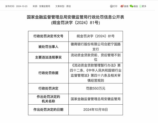 这家上市银行，又被罚！-第1张图片-沐栀生活网