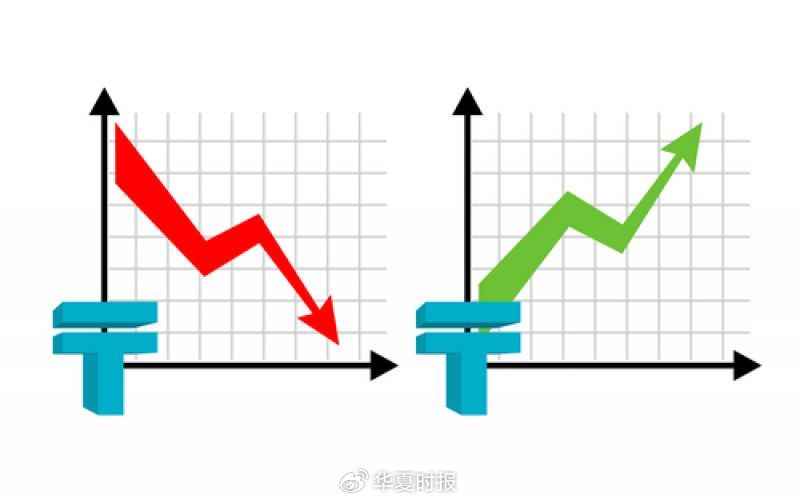 施成抢先交出“成绩单”，三季度旗下基金涨超15%-第1张图片-沐栀生活网