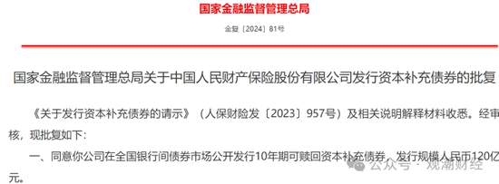 大限将至！偿付能力过渡期进入倒计时，保险业增资发债已近千亿-第12张图片-沐栀生活网