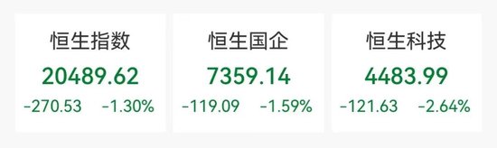 懵了！尾盘闪崩75%，发生了什么？-第1张图片-沐栀生活网