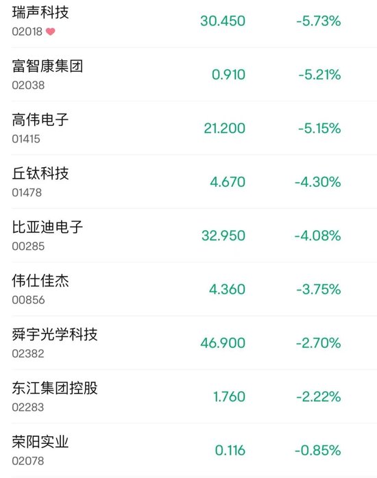 懵了！尾盘闪崩75%，发生了什么？-第4张图片-沐栀生活网